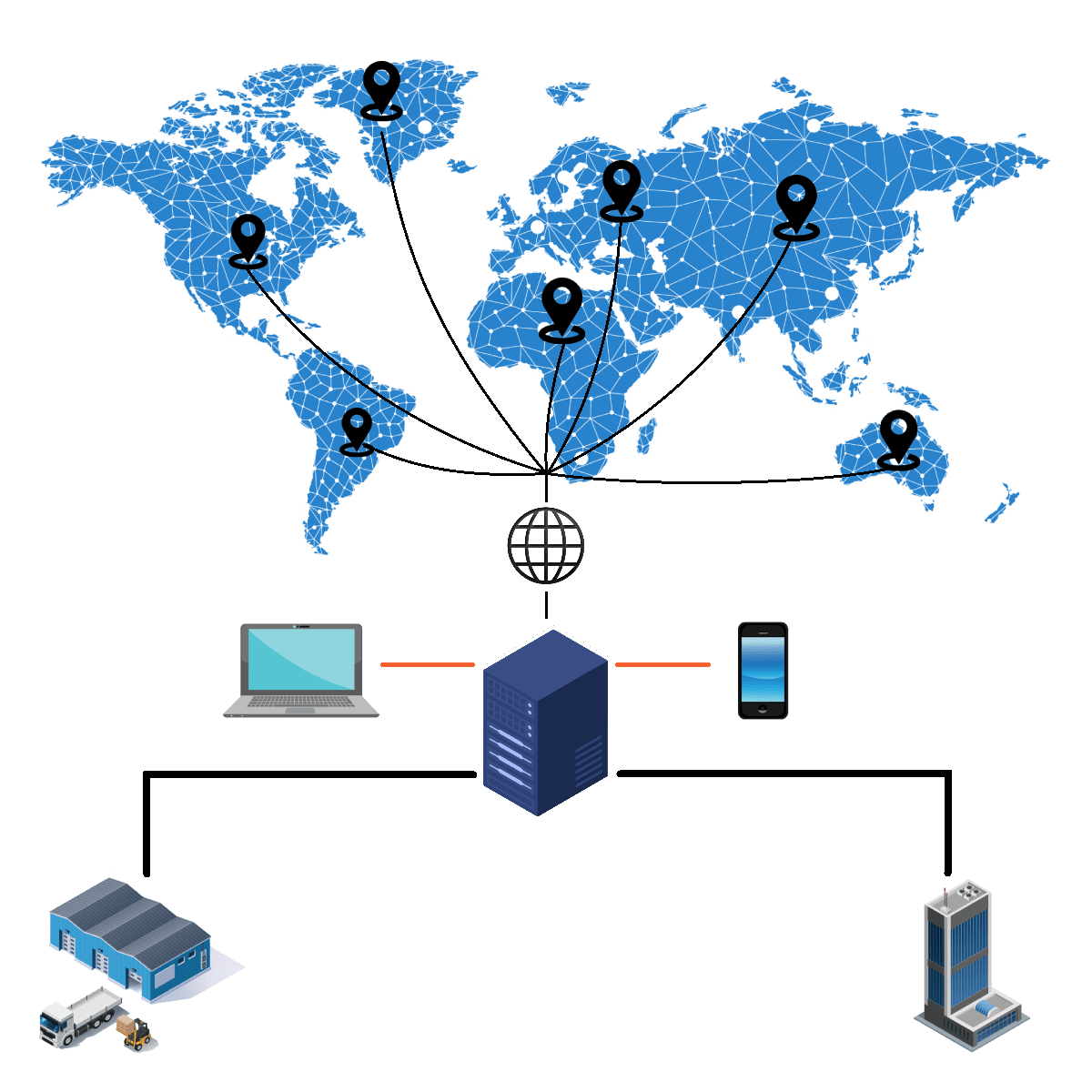 about image